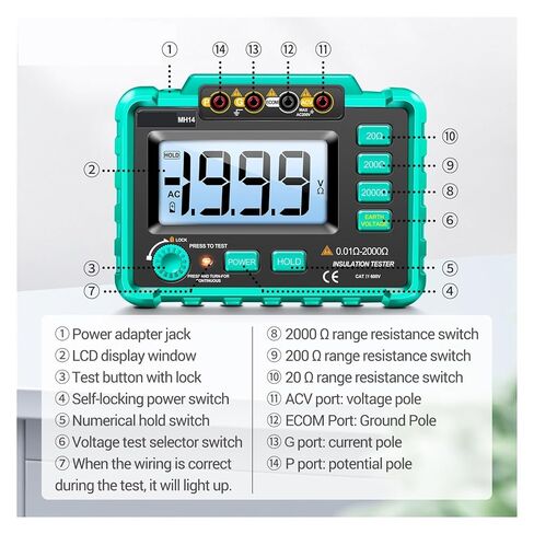 Resistance Tester, MH14 Electrical Insulation Resistance Tester Digital High-Precision Grounding Measuring Meter in Saudi Arabia