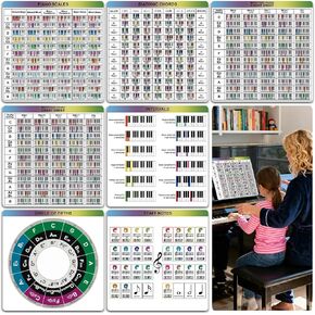 أوراق الغش في نظرية البيانو - 7 بطاقات تعلم بيانو كبيرة مقاس 30 × 30 سم للمبتدئين والمتوسطين | المقاييس، الحبال، الفواصل الزمنية، دائرة الأخماس، ملاحظات الموظفين، الدليل المرجعي، أدوات ممارسة البيانو in Kuwait