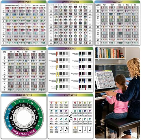 أوراق الغش في نظرية البيانو - 7 بطاقات تعلم بيانو كبيرة مقاس 30 × 30 سم للمبتدئين والمتوسطين | المقاييس، الحبال، الفواصل الزمنية، دائرة الأخماس، ملاحظات الموظفين، الدليل المرجعي، أدوات ممارسة البيانو in Kuwait
