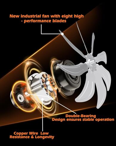 JVO 24 Inch Industrial Floor Drum Fan - 9500 CFM Heavy Duty High Velocity Floor Fan with 8 Blades 3-Speed Big Ass Fan for Warehouse, Garage, Shop, Patios Heavy Duty Shop Fans & Garage Fans for Cooling in Saudi Arabia