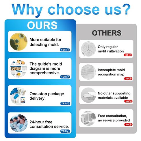 Mold Test Kit for Home,6 Simple Detection Tests,DIY Indoor Air Quality, Surface & HVAC Analysis,Includes Detailed Identification & Health Risk Guide in Kuwait