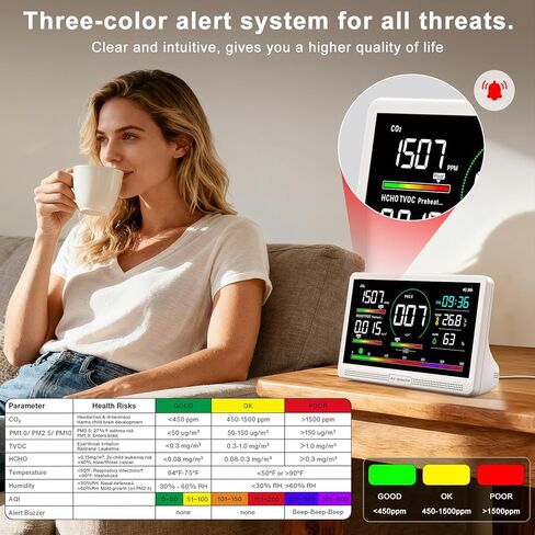 جهاز مراقبة جودة الهواء 16 في 1 داخلي بشاشة 7 بوصات 9 تنبيهات AQI+7 AQI، جهاز اختبار جودة الهواء المحمول CO2، TVOC، PM2.5 PM1.0 PM10، HCHO درجة الحرارة والرطوبة ودرجة الحرارة والوقت مقياس جودة الهواء للمنزل in Saudi Arabia