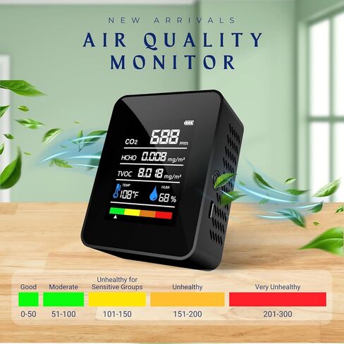 CO2 Detector Air Quality Monitor Indoor,5-in-1 Formaldehyde/CO2/TVOC/Temperature (°F/°C)/Humidity Monitor,Portable Carbon Dioxide Detector for Home,Office,Indoor Air Quality Safety Monitoring (Black) in Kuwait
