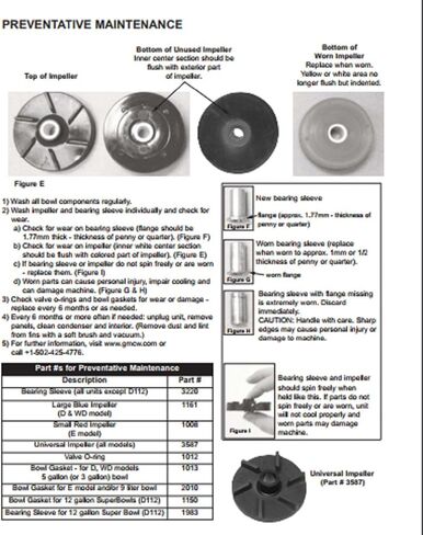 Crathco 3220 Bearing Sleeve (Pack of 12) in Saudi Arabia