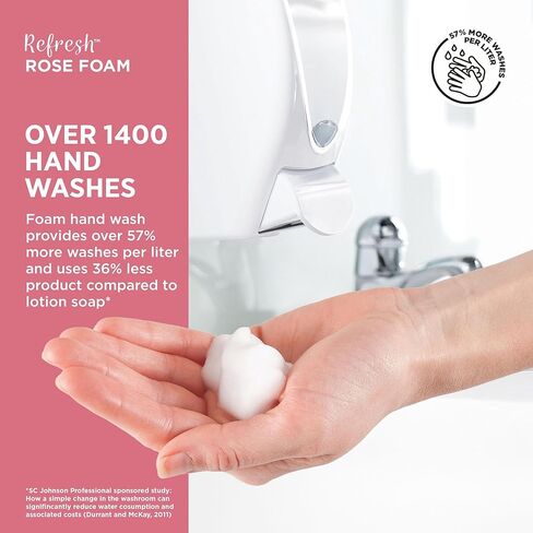 SC Johnson Professional Refresh Rose FOAM, Foam Hand Wash, Foaming Hand Soap, 1 Liter Cartridge, 2 Count, for Professional Use Only in Kuwait