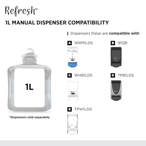 SC Johnson Professional Refresh Rose FOAM, Foam Hand Wash, Foaming Hand Soap, 1 Liter Cartridge, 2 Count, for Professional Use Only in Kuwait