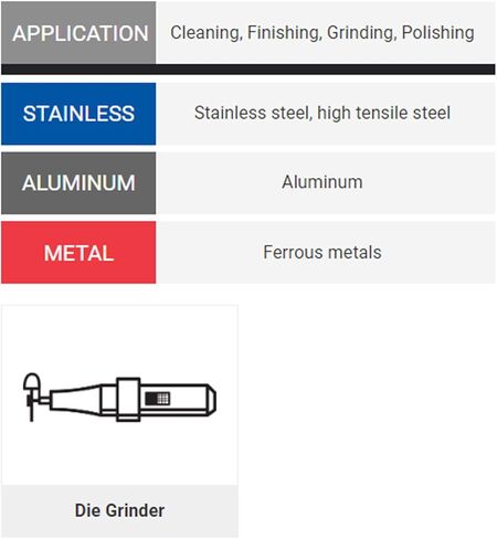 77835 3X1/2X1/4 عجلات موحدة من حبوب أكسيد الألومنيوم غير المنسوجة، 10 عبوات in Kuwait