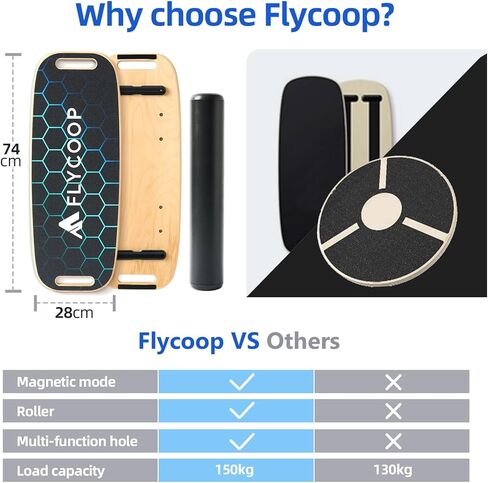 لوحة التوازن للبالغين مع سدادات قابلة للتعديل: 3 أوضاع تذبذب اللوحة مع تدريبات تمرينات موازنة الاستقرار لتحسين التوازن غير المنزلق سطح in Kuwait