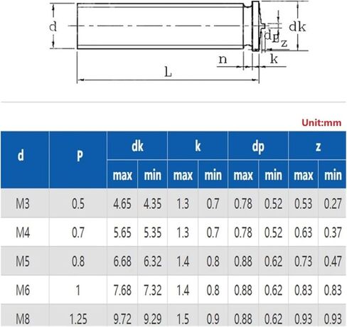 5-20pcs Spot Welding Screw M4 M5 M6 M8 316 Stainless Steel Solder Point Bolt Weld Stud(M4 25(10pcs)) in Saudi Arabia