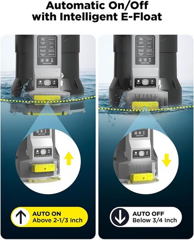 InoKraft E-Float Automatic Sump Pump 1/2HP, 2500 GPH Submersible Water Pump with Auto/Manual Mode, Mesh Bag, Universal Hose Adapters, Built-In 25FT Cord for Pool, Basement, and Outdoor Use,Black in Kuwait