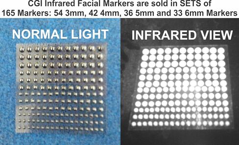 CGI Infrared Facial Markers for making Computer Generated Imagery with an Infrared Camera in Saudi Arabia