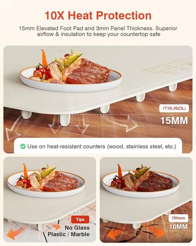 حصيرة تدفئة للطعام، صينية تدفئة كهربائية iTRUSOU 99H حرارة مستمرة، 7 إعدادات لدرجة الحرارة، تسخين كامل السطح حاصل على براءة اختراع، مفتاح درجة فهرنهايت/درجة مئوية، سخانات طعام مرنة قابلة للطي لبوفيه الحفلات، الاستخدام اليومي in Kuwait