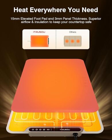حصيرة تدفئة للطعام، صينية تدفئة كهربائية iTRUSOU 99H حرارة مستمرة، 7 إعدادات لدرجة الحرارة، تسخين كامل السطح حاصل على براءة اختراع، مفتاح درجة فهرنهايت/درجة مئوية، سخانات طعام مرنة قابلة للطي لبوفيه الحفلات، الاستخدام اليومي in Kuwait