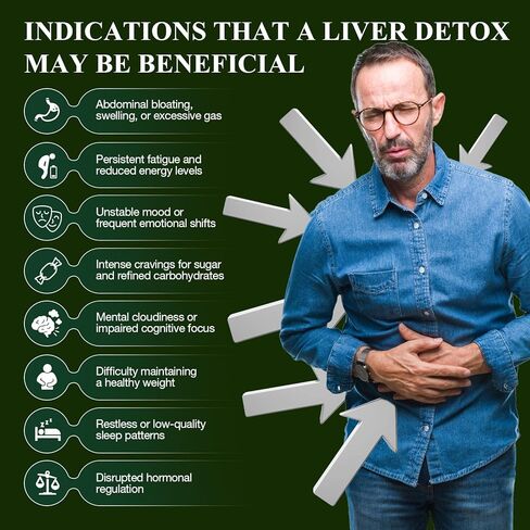 Liver Cleanse Detox & Repair - Sugar Free & Vegan Gummies, Milk Thistle Liver Detox Supplement, Supports Liver Detox, Ginger Root, Choline & Dandelion Root, Silymarin Infused, 120 Gummies in Kuwait