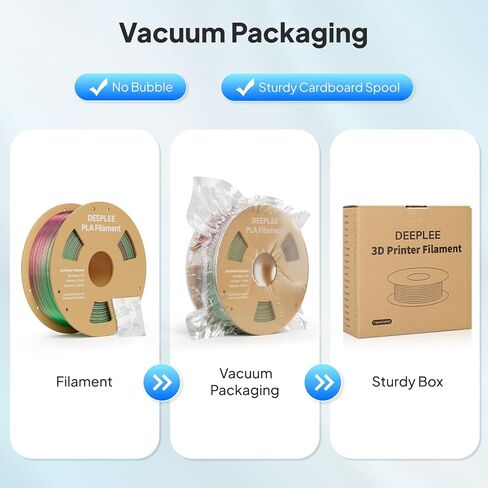 DEEPLEE Galaxy PLA خيوط طابعة ثلاثية الأبعاد 1.75 مم 1 كجم، لامع أسود لامع PLA، دقة الأبعاد +/-0.02 مم، خيوط طباعة ثلاثية الأبعاد لامعة وملونة in Kuwait