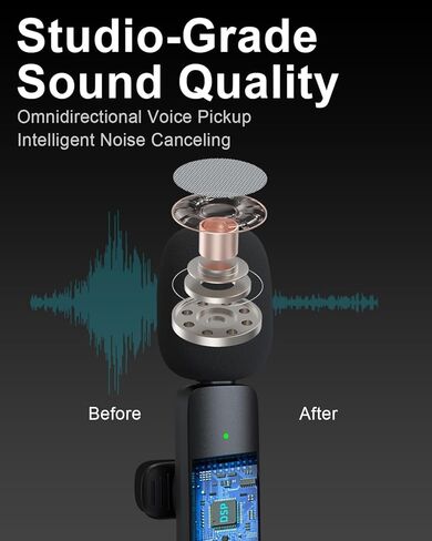 3 in 1 Wireless Lavalier Microphone for iPhone, Android, Camera, 12Hour Battery, Noise Reduction Recording Mic 2.4G Ultra-Low Delay, Mini Microphone for Vlog/TikTok/YouTube Live Stream(2 Mic) in Kuwait