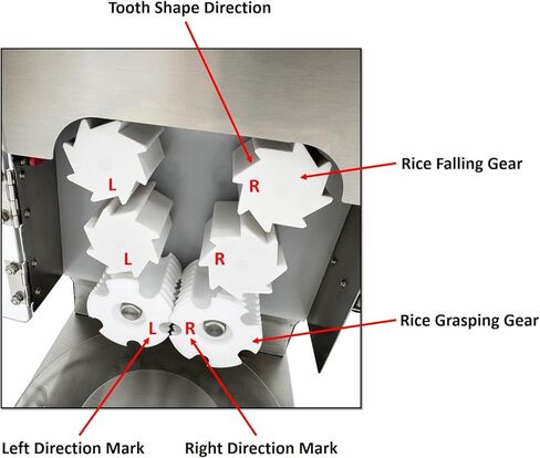 Commercial Automatic Sushi Rice Ball Making Machine Stainless Steel No Stick Food Grade PP for Making Rice Ball for Restaurant in Kuwait