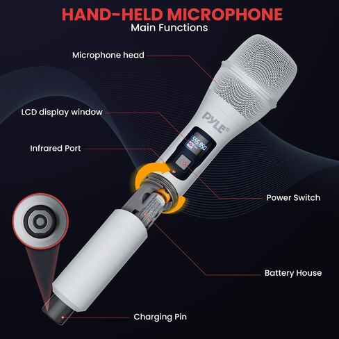 Pyle UHF Wireless Microphone System with Dual Handheld Mics, USB Rechargeable, Bluetooth Fixed Frequency Receiver, Low Noise DSP Audio, Plug & Play for Karaoke, Stage, Classroom, Office & DJ Use in Saudi Arabia