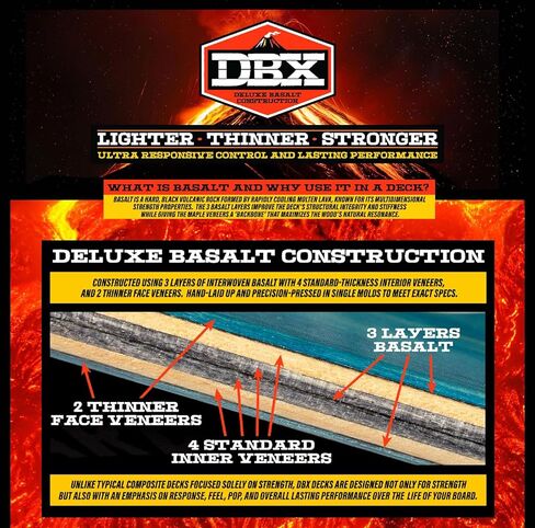 لوح تزلج مضاد للأبطال جرانت تايلور ماكالاسي DBX فضي 8.5 بوصة × 31.85 بوصة in Kuwait