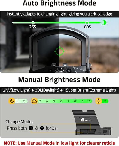 CVLIFE BearMight 5000G Shockproof Auto-Brightness Green Dot Sight for RMS RMSc, 36MOA Circle & 2MOA Green Dot with Hood, Motion Awake Reflex Sight for Compact Pistol, Adapter for MOS/RMR/Picatinny in Saudi Arabia