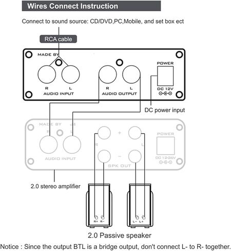TUBE-03 Mini HiFi Audio Preamplifier 6K4 مُضخّم صوت عازلة ثلاثة أضعاف ضبط المضخم المسبق in Saudi Arabia