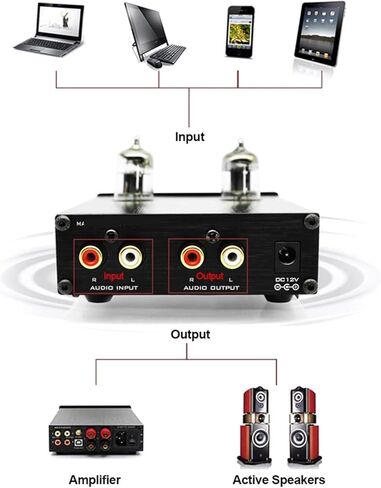 TUBE-03 Mini HiFi Audio Preamplifier 6K4 مُضخّم صوت عازلة ثلاثة أضعاف ضبط المضخم المسبق in Saudi Arabia