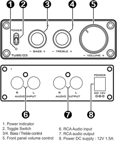 TUBE-03 Mini HiFi Audio Preamplifier 6K4 مُضخّم صوت عازلة ثلاثة أضعاف ضبط المضخم المسبق in Saudi Arabia