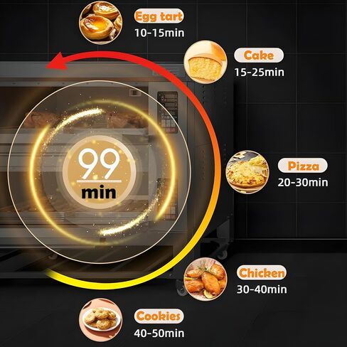 Commercial Pizza Oven Double-Decker Convection Oven 20℃-350℃ Heating Range, 0-99min Timing Range Electric Baking Ovens 220V SIngles Phase 6400W in Kuwait