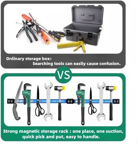 شريط حامل أدوات مغناطيسي مقاس 12 بوصة، 4 عبوات، يستخدم لتخزين أدوات المرآب وأدوات المطبخ ومنتجات الحديد. منظم ترتيب التخزين، سهل التركيب في ورشة العمل، يتضمن براغي تثبيت. in Kuwait
