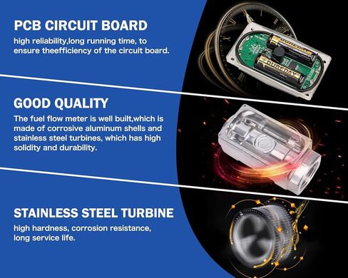 1Inch Flow Meter - Turbine Flow Meter - Fuel Flow Meter - LCD Digital Flow Meter with FNPT Inlet/Outlet for Liquids Such As Water, Diesel, Kerosene and Gasoline, 2.5-26 GPM /10-100 LPM in Kuwait