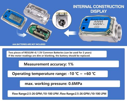 1Inch Flow Meter - Turbine Flow Meter - Fuel Flow Meter - LCD Digital Flow Meter with FNPT Inlet/Outlet for Liquids Such As Water, Diesel, Kerosene and Gasoline, 2.5-26 GPM /10-100 LPM in Kuwait