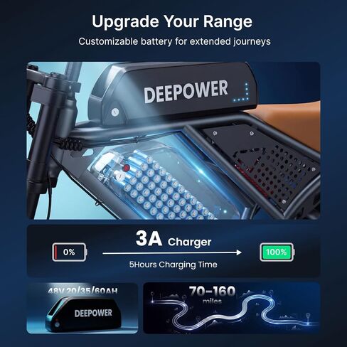 DEEPOWER Electric Bike for Adults,2000W Peak Motor&32MPH Electric Dirt Bike，48V 20AH/35AH/60AH Battery, 70-160 Max Miles,Dual Suspension Ebikes for Adults, 20" Fat Tire E Bike in Kuwait