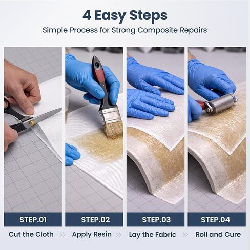 Fiberglass Cloth, 50 sq 6oz E-Glass for Boat, RC Plane, Auto & Surfboard Repair in Kuwait