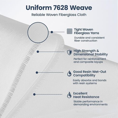 Fiberglass Cloth, 50 sq 6oz E-Glass for Boat, RC Plane, Auto & Surfboard Repair in Kuwait