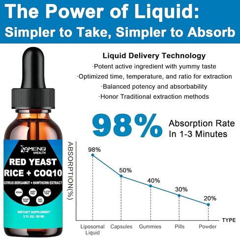 Red Yeast Rice with CoQ10 Supplement Liquid, Advanced Healthy Heart & Healthy Cholesterol Levels, Citrus Bergamot Red Yeast Rice 1200 mg for Men & Women, Extra Strength Liquid Red Yeast Rice丨2Fl Oz in Kuwait