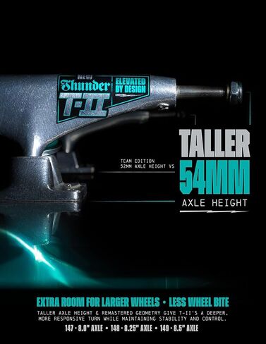 Thunder Skateboard Trucks T-II Voltage 148 (8.25") Dark Grey in Kuwait