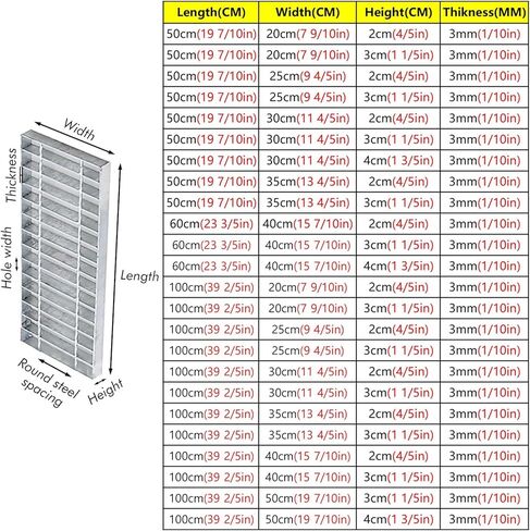 غطاء شبكة تصريف من الفولاذ المجلفن شديد التحمل للأرصفة والفناء، لوحة شبكية قابلة للفصل (50 × 20 × 3 سم) - حل صرف مثالي للممرات وأحواض الصيد in Kuwait