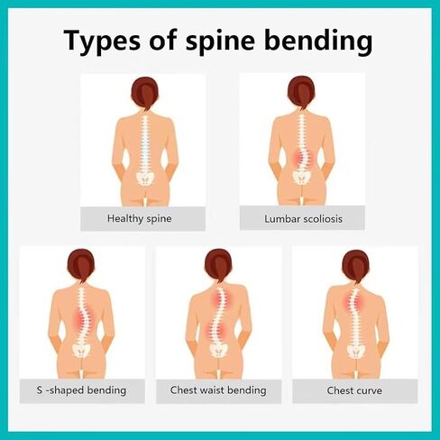 Professional Scoliosis Meter Spine Scoliometer Measurement Tool for Hospital Test Range 0-30° in Kuwait