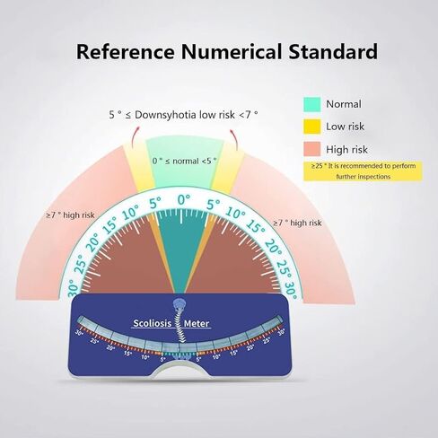 Professional Scoliosis Meter Spine Scoliometer Measurement Tool for Hospital Test Range 0-30° in Kuwait