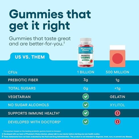 صمغ بروبيوتيك من اختيار الطبيب مع فيتامين د وألياف البريبايوتك - خالي من السكر - 1B CFUs من البروبيوتيك المدروس سريريًا - يدعم صحة المناعة والأمعاء للنساء والرجال - نكهة البطيخ - 90 قيراط in Kuwait