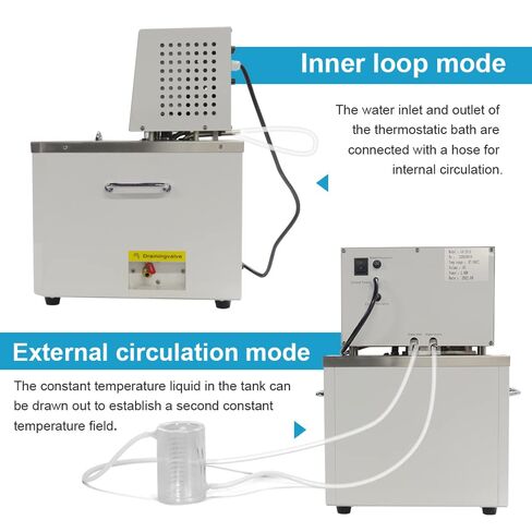 HNZXIB 10L Capacity Compact Lab Heated Circulator, 300℃,110V High Temperature Circulator Water/Oil Bath,for Reactor Evaporator Heating in Kuwait