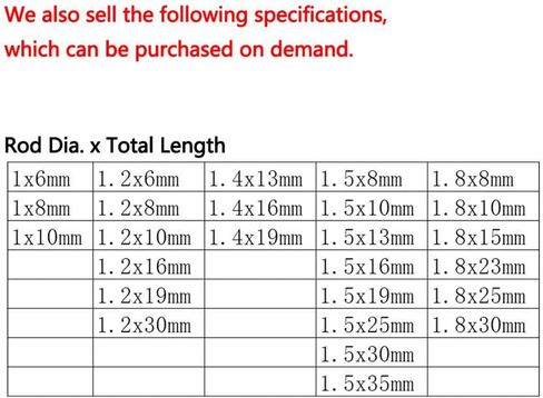 Hardware Nails,concrete nail, 1000pcs Small Nail Nails 1.2mm X 10mm, Used for DIY Decoration Picture Wooden Box Household Accessories in Kuwait
