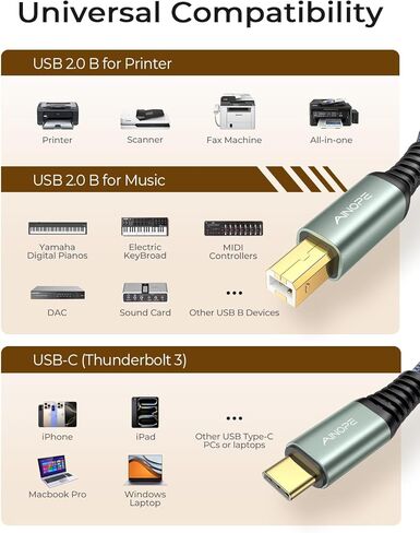 AINOPE Printer Cable,Nylon Braided High-Speed USB 2.0 MIDI Cable Printer Cord to Computer,Type C/Grey/6.6FT in Saudi Arabia