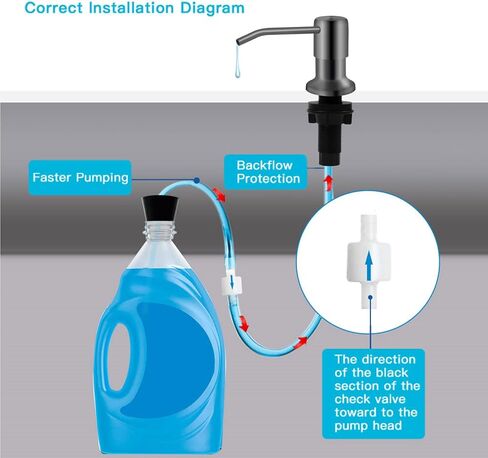 Soap Dispenser for Kitchen Sink, Kichen Sink SoapDispenser, 47" Extension Tube kit, Under Sink SoapDispenser Pump, No Need More Refills, Good Suction Power, Gray in Saudi Arabia