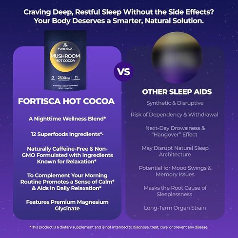 مسحوق الكاكاو الساخن بالفطر مع جليسينات المغنيسيوم، إل-ثيانين، ريشي، تريبتوفان، أشواغاندا إلخ، مكمل الشوكولاتة الساخنة للنوم من أجل الهدوء والاسترخاء والنوم ودعم الإجهاد، قهوة الفطر 7.41 أونصة in Kuwait