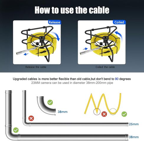 كاميرا الصرف الصحي 100 قدم، كاميرا فحص الأنابيب 23 مم مع 12 قطعة من أضواء LED، شاشة 7 بوصة 1080 بكسل عالية الدقة مع وظيفة DVR، مقاومة للماء IP68، علامة متر، متضمنة بطاقة 32 جيجابايت (30 مترًا) in Kuwait