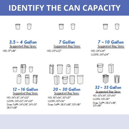 Inteplast Group High-Density Commercial Can Liners Value Pack, 30 gal, 9 microns, 30" x 36", Natural, 500/Carton in Kuwait