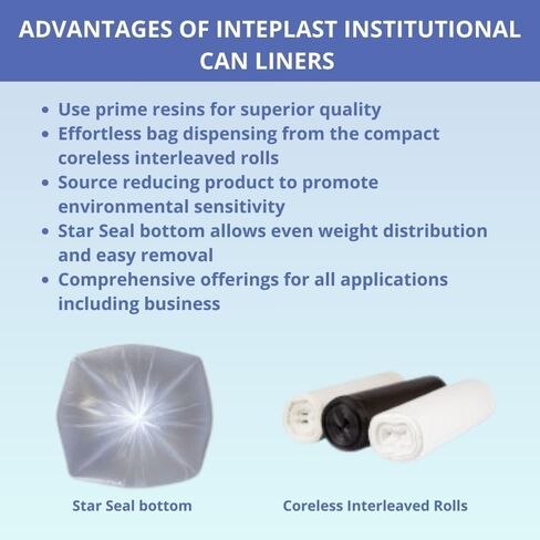 Inteplast Group High-Density Commercial Can Liners Value Pack, 30 gal, 9 microns, 30" x 36", Natural, 500/Carton in Kuwait