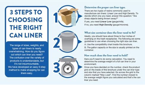 Inteplast Group High-Density Commercial Can Liners Value Pack, 30 gal, 9 microns, 30" x 36", Natural, 500/Carton in Kuwait
