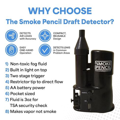اكتشاف تسرب هواء واحد - عصا الدخان المحمولة - مسودة كاشف كاشف فوج ضباب القلم طقم in Kuwait